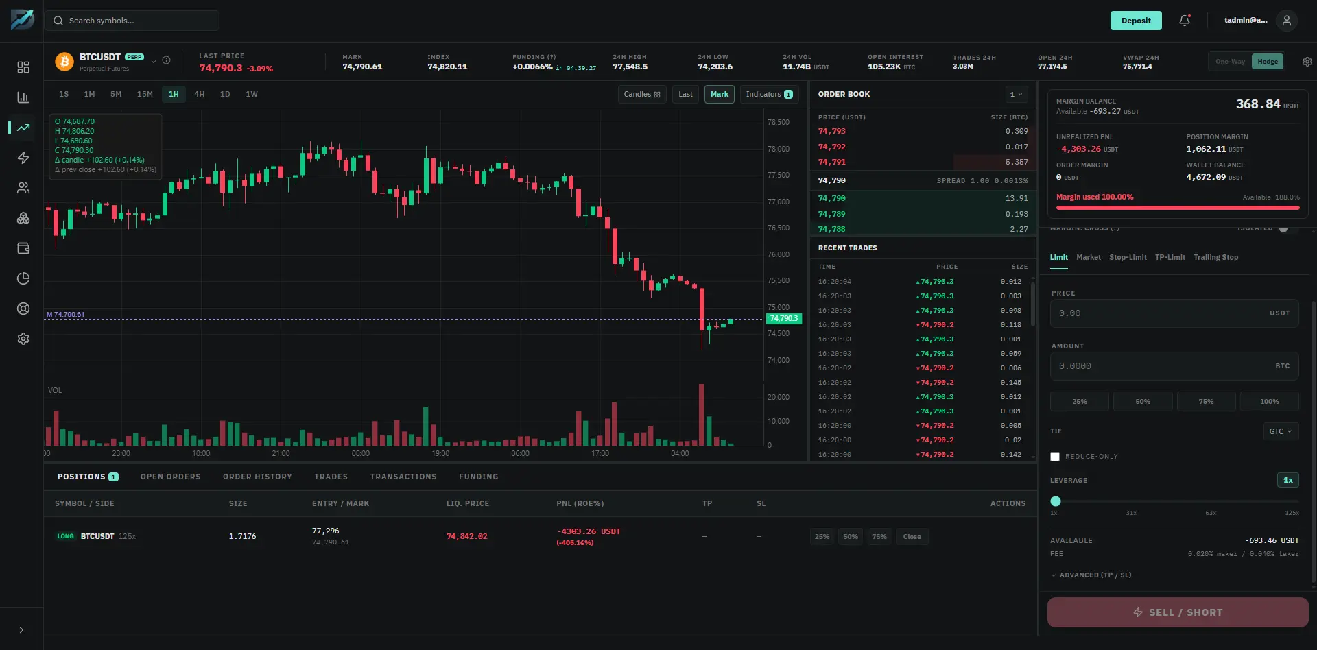 TradeX trading dashboard with chart, order book, positions, and order panel