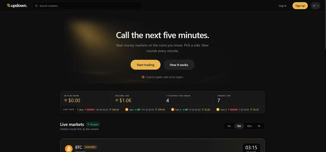 UmbrellaX live markets